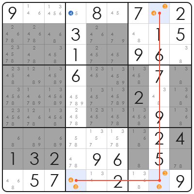 sudoku tricks hard